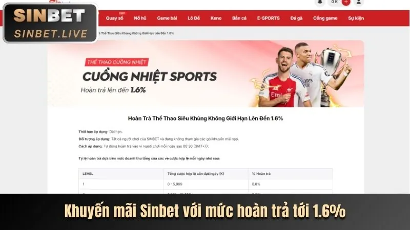 Tay vợt chuyên nghiệp đang giao bóng trên sân